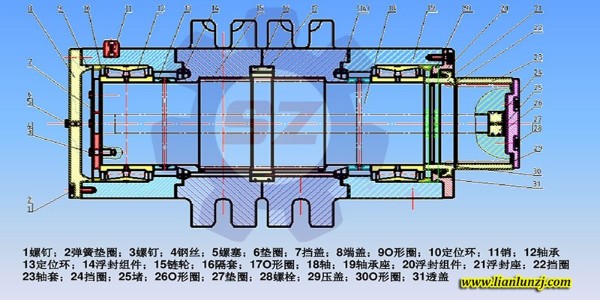 刮板機(jī)鏈輪總成是如何裝配的？